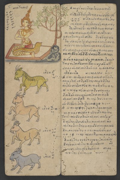 Animals from the Zodiac, from Phrommachat by Thai School