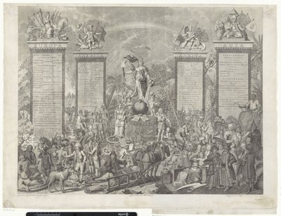 Allegorical Representation of the World by Theodoor Koning