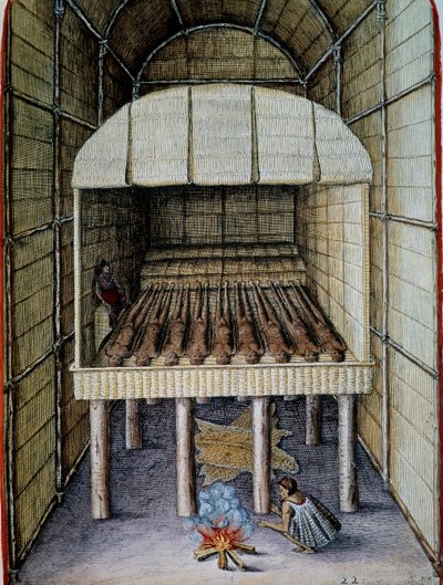 Life of natives, burial of dead, engraved by Theodor de Bry, from Admiranda Narratio by Theodore de Bry