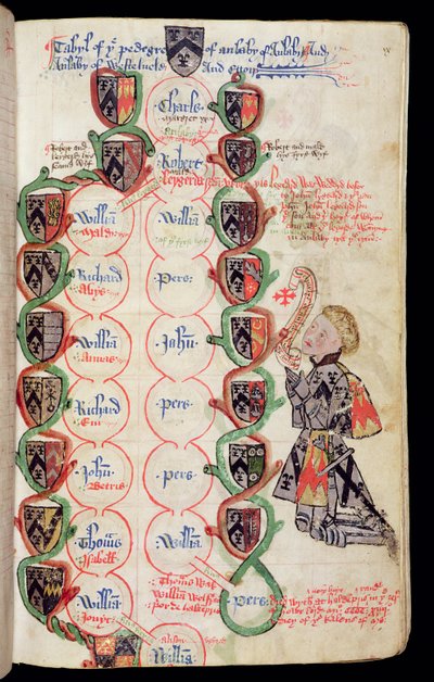 Table of Pedigree of the Anlaby Family, from The Anlaby Cartulary, c.1450 by Thomas Anlaby