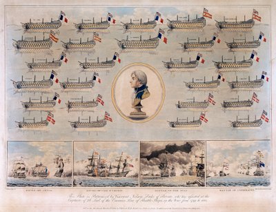 The Warships Captured by Horatio Nelson Between 1793 and 1801, During the Naval Battles of Genoa by Thomas Buttersworth