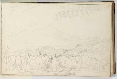 View of Schroon Mountain Looking North June 28 by Thomas Cole