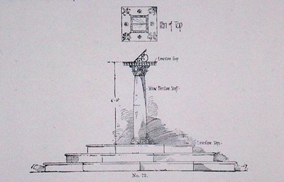 Design for a sun-dial, from Thomas Mawson