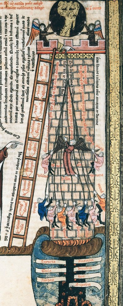 The fire of hell with the seven capital sins by Thomas Le Myésier