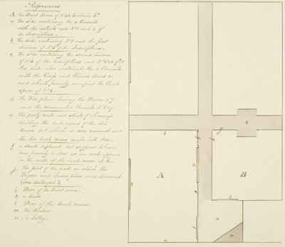 Plan of 46 Baldwin Street by Thomas Leeson the Elder Rowbotham