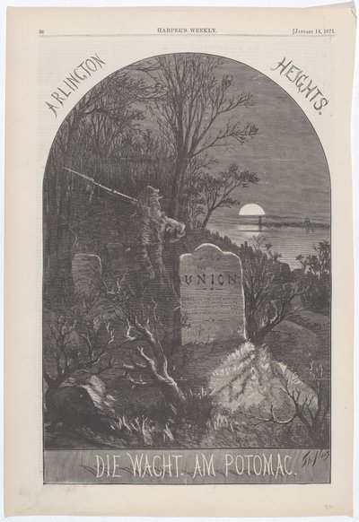 Arlington Heights. The Watch. At Potomac. by Thomas Nast