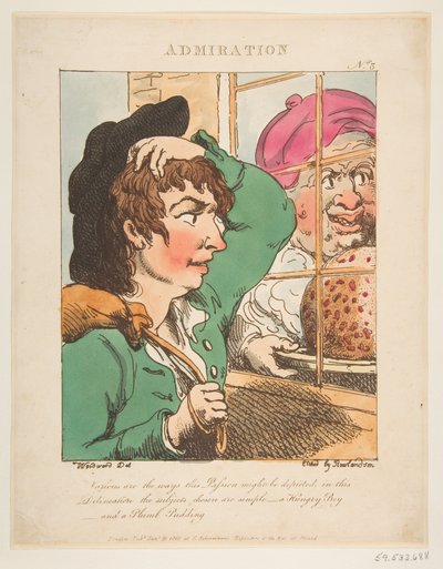 Admiration Le Brun Travested, or Caricatures of the Passions by Thomas Rowlandson