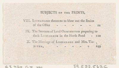 List of Plates VIII-X, from Tobias Smollett
