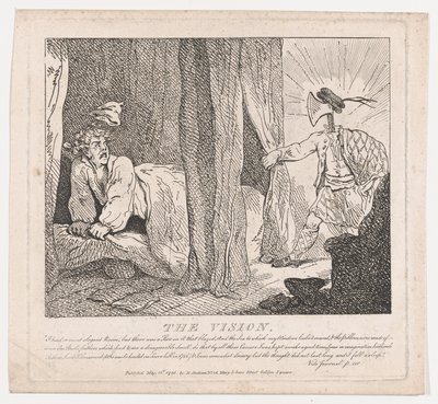 The Vision Picturesque Beauties of Boswell, Part the Second by Thomas Rowlandson