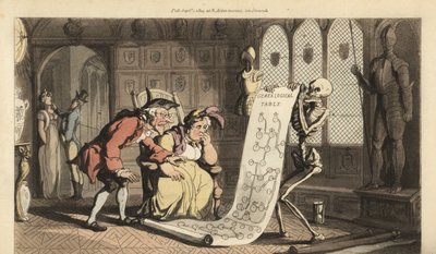 Death with His Hourglass Shows a Genealogical Table to Two Elderly Genealogists by Thomas Rowlandson