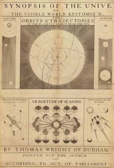 A Synopsis of the Universe, or, the Visible World Epitomized by Thomas Wright