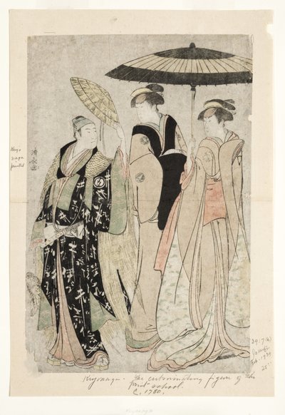 Actors in the Play Oakinai Hiruga Kojima, Nakamura Theater by Torii Kiyonaga
