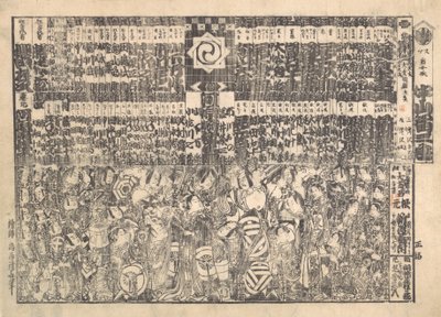 Program for Kawarazaki Theater by Torii Kiyonaga