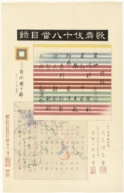Table of Contents for the Series Kabuki Juhachiban by Torii Kiyotada
