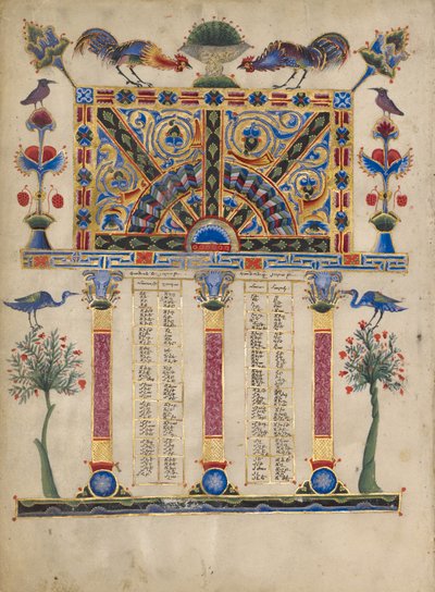 Canon Table Page by Toros Roslin