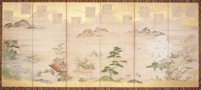 Six panel screen with birds and flowers of the twelve months by Tosa Mitsunari