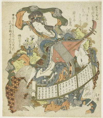 Benzaiten with Monkey and Rat by Totoya Hokkei