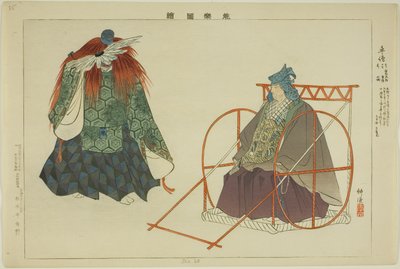 Shaso, from the series Pictures of No Performances by Tsukioka Kogyo