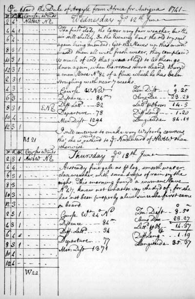 A page from the journal of John Newton, 1750-1754 by Unbekannt