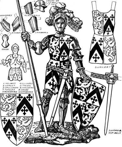 All The Gorgeous Panoply of A Knight with the Various Parts of His Armour by Unbekannt