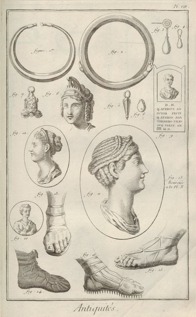 Antiquities. From Encyclopédie by Denis Diderot and Jean Le Rond d