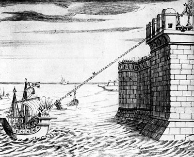 Archimedes