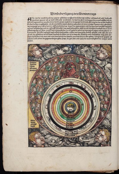 Cosmos from the Schedel