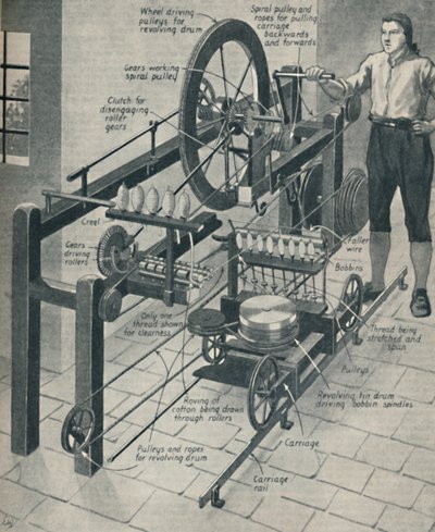 Crompton