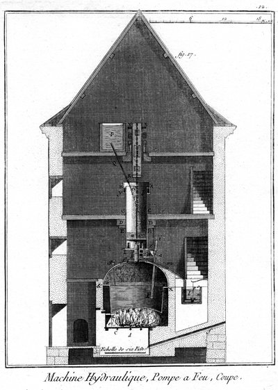 Cross Section of a Newcomen-Type Steam Engine by Unbekannt
