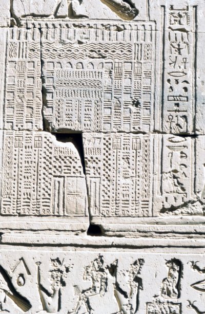 Egyptian Calendar, Temple of Kom Ombo, Egypt by Unbekannt