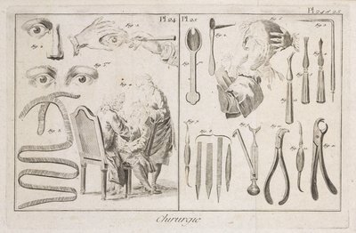 Equipment, Early-Modern Eye Surgery and Surgical Instruments by Unbekannt