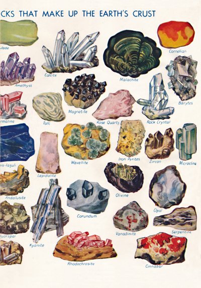 Examples of the Different Rocks That Make Up the Earth