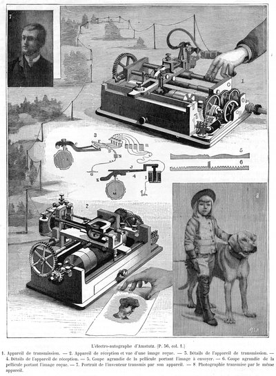 Facsimile or copying telegraph system by Amstutz of Cleveland, Ohio, USA, 1896 by Unbekannt