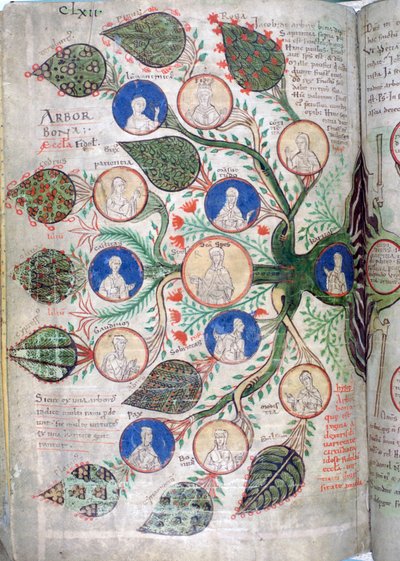 Family tree, a page from Liber Floridus, 12th century by Unbekannt