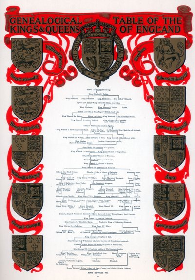 Genealogical table of the kings and queens of England, 1902 by Unbekannt