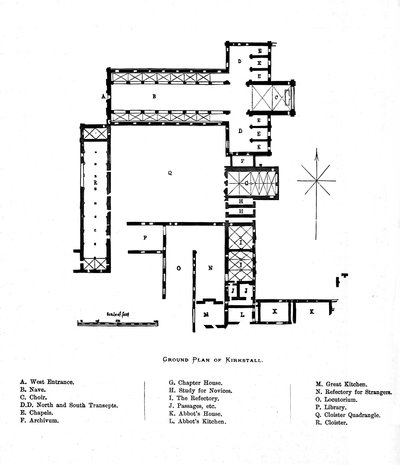 Ground Plan of Kirkstall, 1897 by Unbekannt