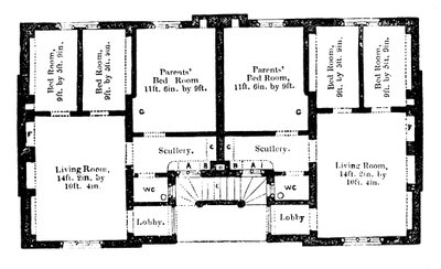 Ground Plan of Prince Albert