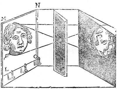 Illustration of the principle of the camera obscura by Unbekannt