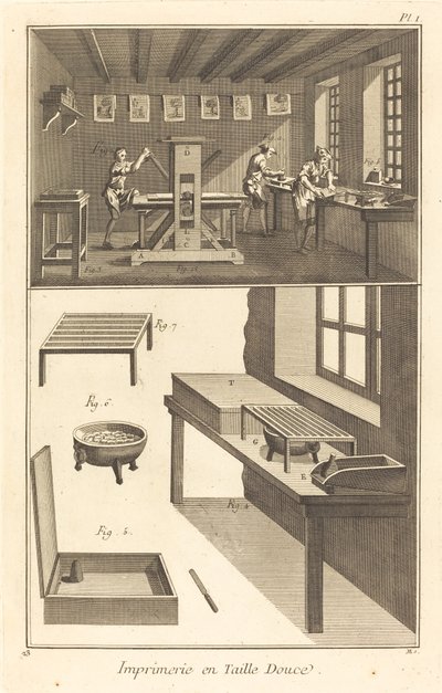 Imprimerie en Taille Douce (Plate I) by Unbekannt