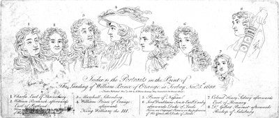Index to...the Landing of William Prince of Orange at Torbay, November 5th 1688 by Unbekannt