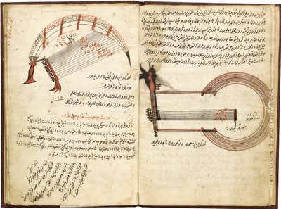 Janissary music. Ottoman manuscript by Unbekannt