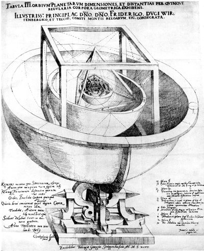 Kepler