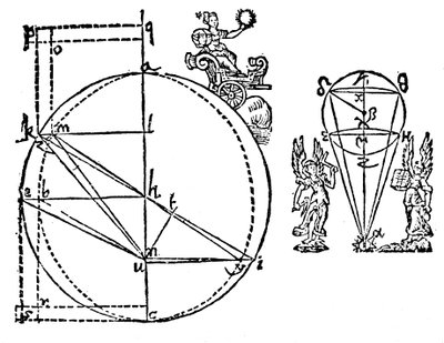 Kepler