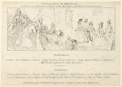 Key with List of Performers to: The Indian Emperor, or, The Conquest of Mexico by Unbekannt