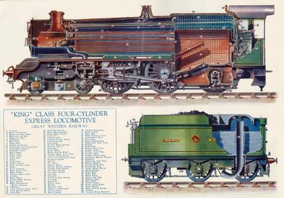 King Class Four-Cylinder Express Locomotive - Great Western Railway, 1935 by Unbekannt