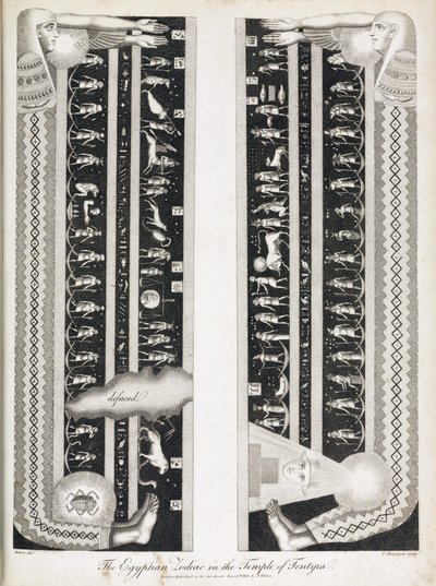 The Egyptian Zodiac of the Temple of Hathor at Dendera by Unbekannt