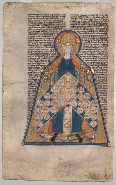 Leaf Excised from Henry of Segusios Summa Aurea: Table of Consanguinity, c. 1280 by Unbekannt