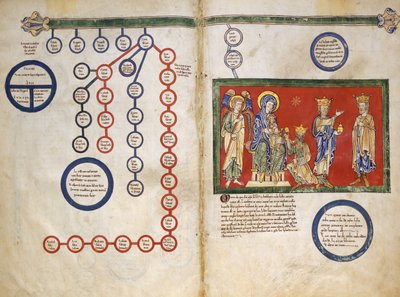 Leaves from a Beatus Manuscript: Bifolium with part of the Genealogy of Christ by Unbekannt
