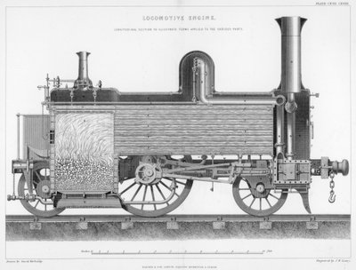 Longitudinal Section of a Typical British Passenger Steam Locomotive by Unbekannt