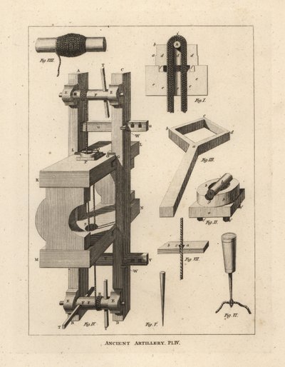 Machine and method for stringing the ballista, an ancient machine for firing darts by Unbekannt